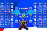 问鼎娱乐手机平台|VAR介入引发裁判争议，关键判罚改变比赛结局