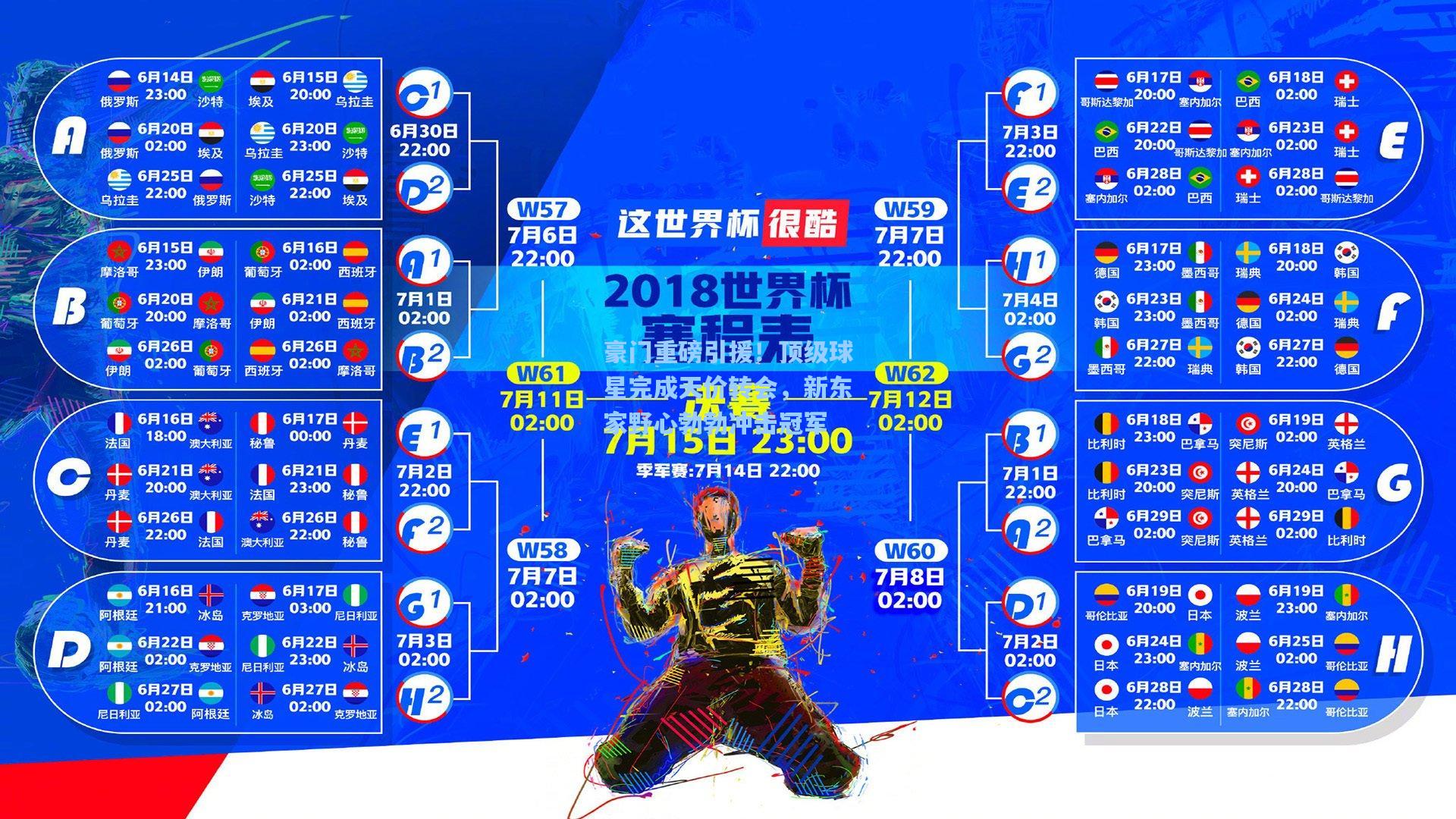 豪门重磅引援！顶级球星完成天价转会，新东家野心勃勃冲击冠军