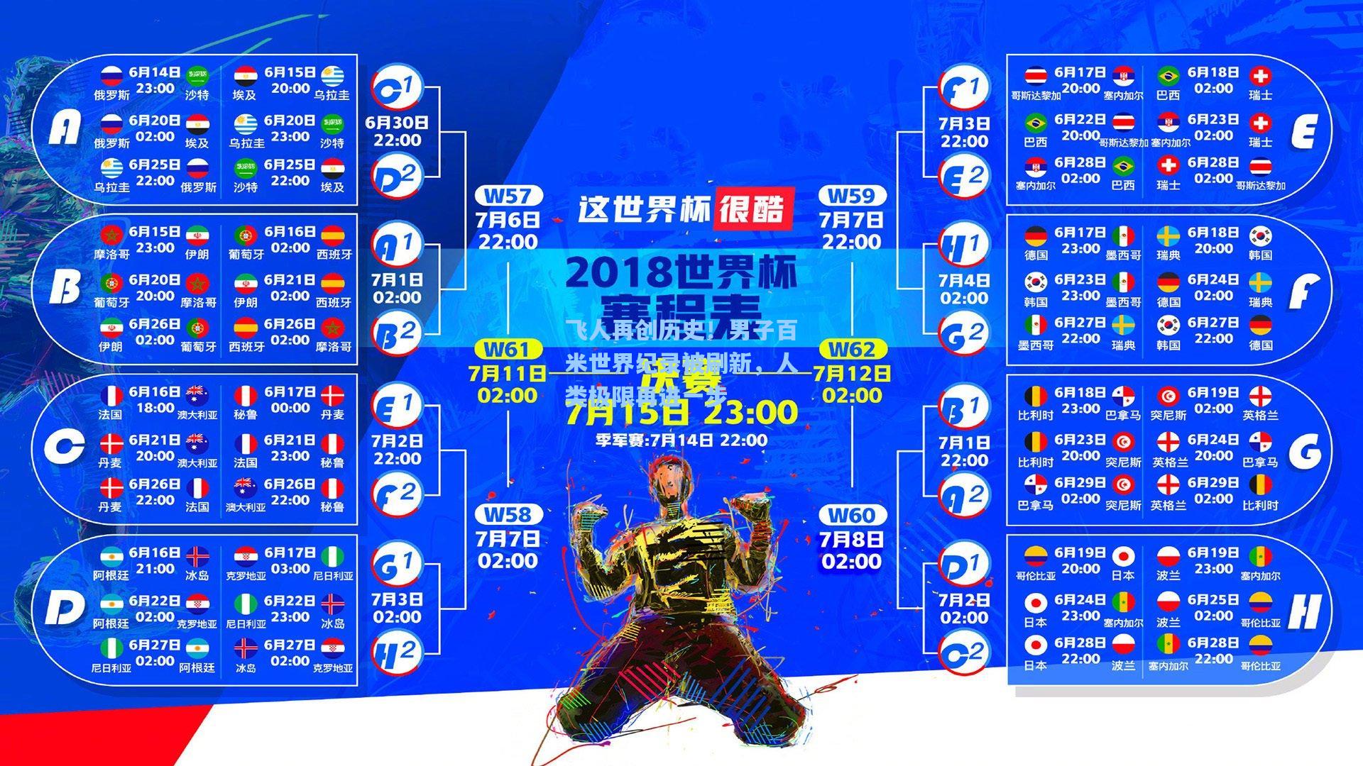 飞人再创历史！男子百米世界纪录被刷新，人类极限再进一步